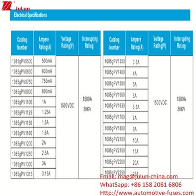 10*85mm 10A 1500V Hoogspannings fotovoltaïsche veiligheidsbeschermer voor elektrische apparatuur
